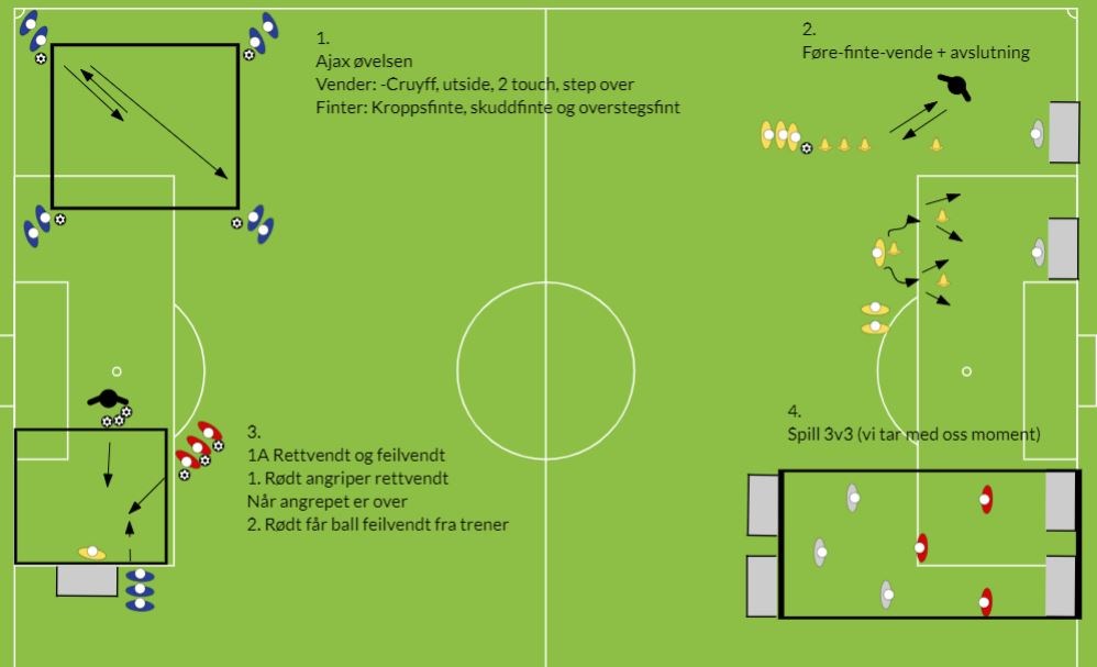 Aksla Xtra Ungdom - 1 treningsøkt.JPG